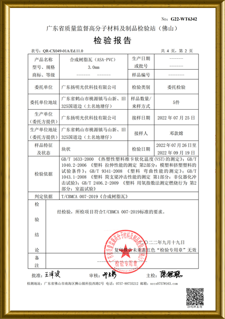 รายงานการทดสอบผลิตภัณฑ์ LESSO